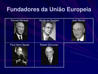 Fundadores da União Europeia