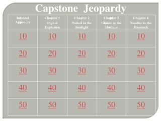 Capstone Jeopardy