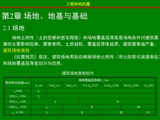 第 2 章 场地、地基与基础