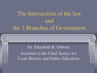 The Intersection of the law and the 3 Branches of Government