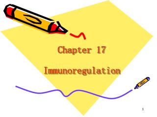 Chapter 17 Immunoregulation