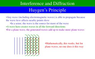 Interference and Diffraction