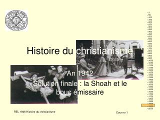 Histoire du christianis me