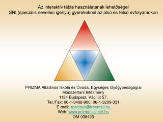 Az interaktív tábla használatának lehetőségei