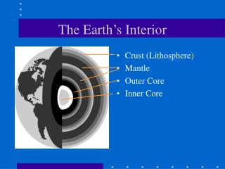 The Earth’s Interior