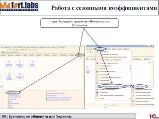 Работа с сезонными коэффициентами