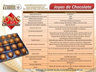 contacto@franquiciatuexito franquiciatuexito Tels. (844) 410 4300 y (55) 5524 2719