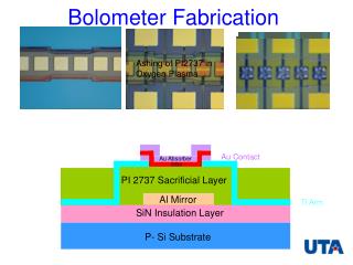 Bolometer Fabrication