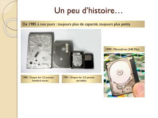 Un peu d’histoire…