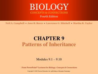 CHAPTER 9 Patterns of Inheritance