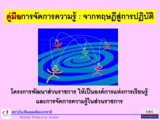 คู่มือ การจัดการความรู้ : จากทฤษฎีสู่การปฏิบัติ