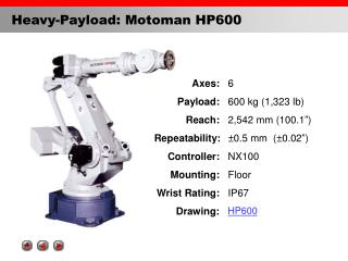 Heavy-Payload: Motoman HP600