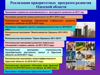 Программа социально-экономического и культурного развития на 2011 год