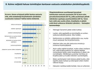 8 . Kolme neljästä haluaa toimittajien kantavan vastuuta asiatekstien yleiskielisyydestä.