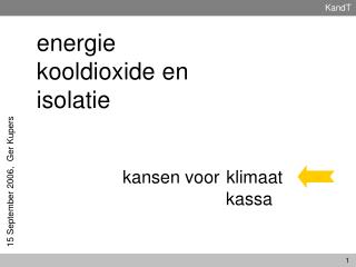 energie kooldioxide en isolatie