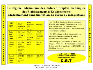 Le Régime Indemnitaire des Cadres d’Emplois Techniques des Etablissements d’Enseignements