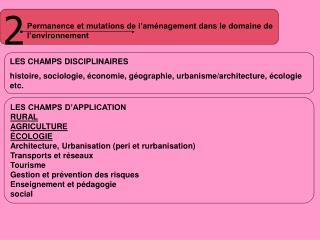 Permanence et mutations de l’aménagement dans le domaine de l’environnement