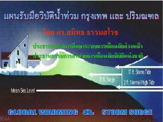 ประธานกรรมการศึกษาระบบการเตือนภัยล่วงหน้า ประธานกรรมการอำนวยการเตือนภัยพิบัติแห่งชาติ