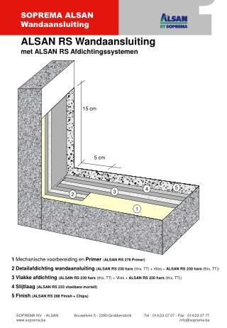 1 Mechanische voorbereiding en Primer ( ALSAN RS 276 Primer)