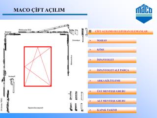 MACO ÇİFT AÇILIM