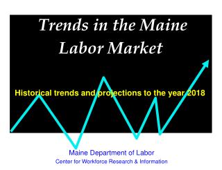 Trends in the Maine Labor Market