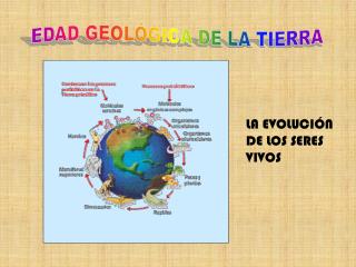 EDAD GEOLÓGICA DE LA TIERRA