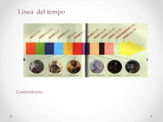 Linea del tempo