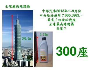 全球最高綠建築