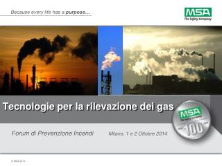 Tecnologie per la rilevazione dei gas