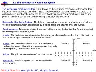 Origin: The point of intersection of the x and y axes.