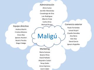 Maligú