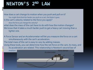 Newton’s 2 nd Law