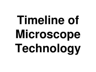 Timeline of Microscope Technology