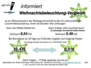 informiert