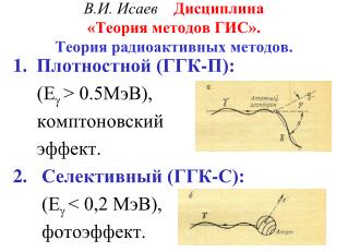 В.И. Исаев Дисциплина «Теория методов ГИС». Теория радиоактивных методов.