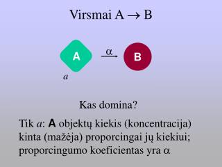 Virsmai A  B