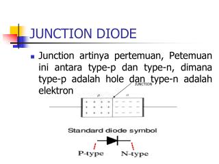 JUNCTION DIODE