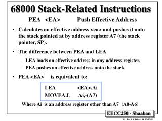 68000 Stack-Related Instructions