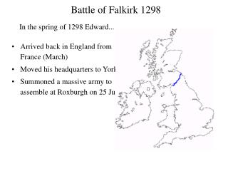 Battle of Falkirk 1298