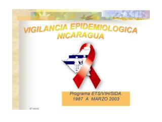 SEROPOSITIVOS/CASOS/FALLECIDOS POR VIH/SIDA NICARAGUA, 1987 - Mar. 2003