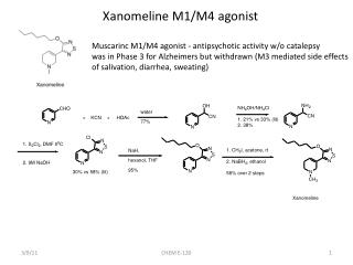Xanomeline M1/M4 agonist