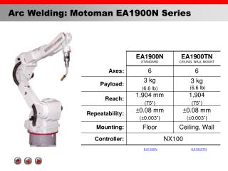 Arc Welding: Motoman EA1900N Series