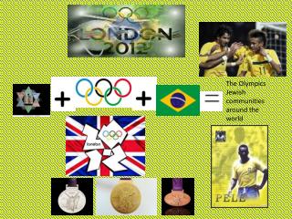 The Olympics Jewish communities around the world