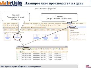 Планирование производства на день