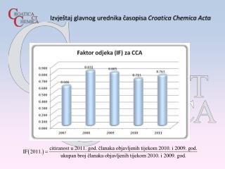 Izvje štaj glavnog urednika časopisa Croatica Chemica Acta