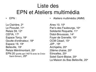 Liste des EPN et Ateliers multimédia