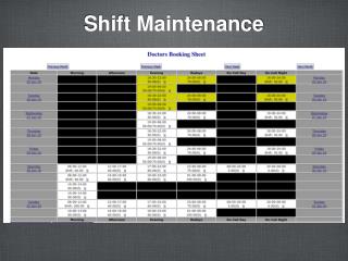 Shift Maintenance