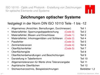 Zeichnungen optischer Systeme