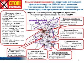 Московская область: 1) ООО «ДЗАП « Ост - Алко » сдало лицензию 31.08.2009 ;