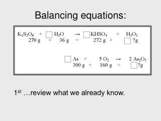 Balancing equations: